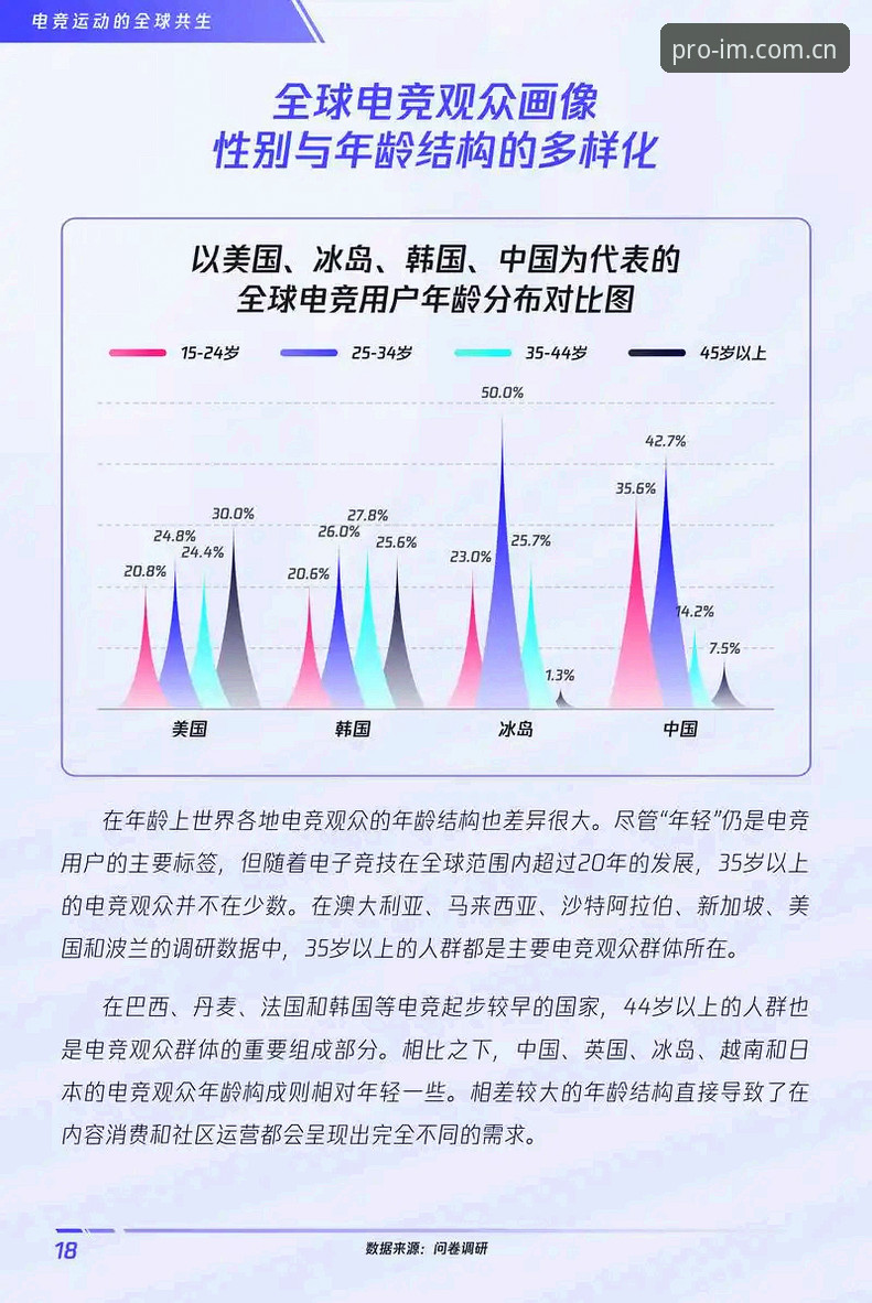 深度揭秘：IM电竞平台是否真的靠谱？行业观察者带你了解背后真相