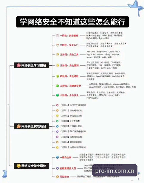 IM电竞官方使用教程：从入门到精通的完整操作指南